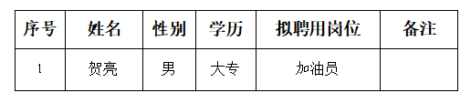 2024020618171802.png QQ圖片20240206181656.png